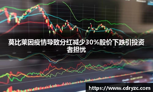 莫比莱因疫情导致分红减少30%股价下跌引投资者担忧