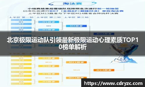 北京极限运动队引领最新极限运动心理素质TOP10榜单解析