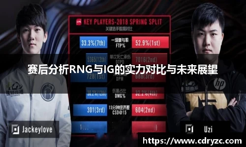赛后分析RNG与IG的实力对比与未来展望