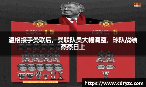 温格接手曼联后，曼联队员大幅调整，球队战绩蒸蒸日上