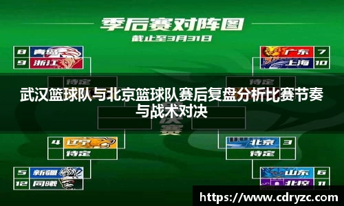 武汉篮球队与北京篮球队赛后复盘分析比赛节奏与战术对决