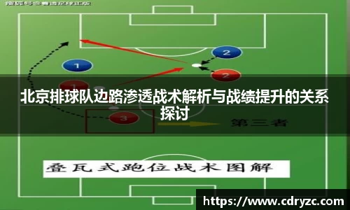 北京排球队边路渗透战术解析与战绩提升的关系探讨