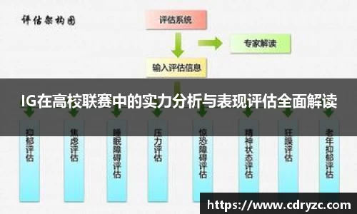 IG在高校联赛中的实力分析与表现评估全面解读